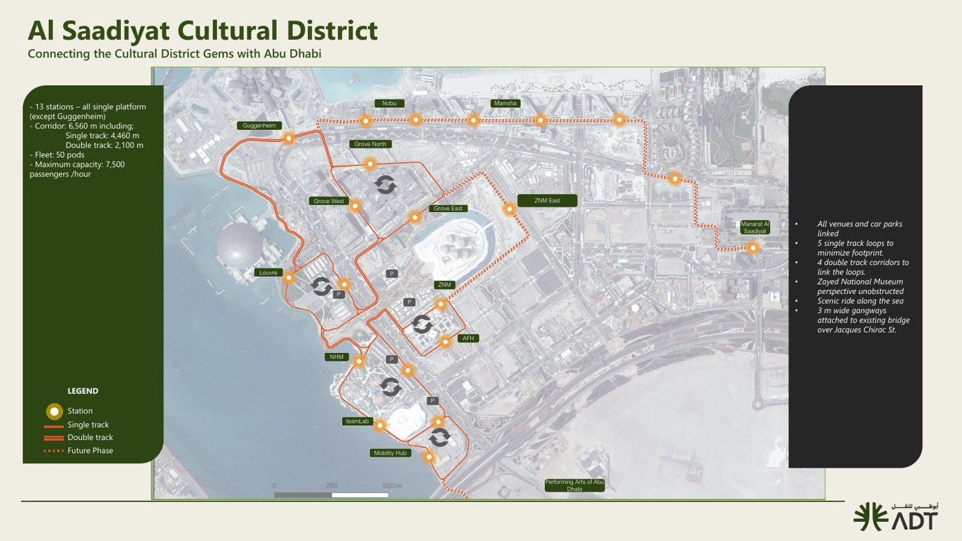 UrbanLoop Saadiyat